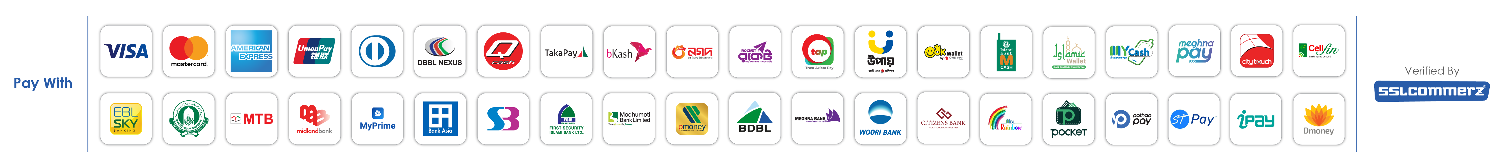 Description of image